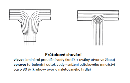 prutok.png